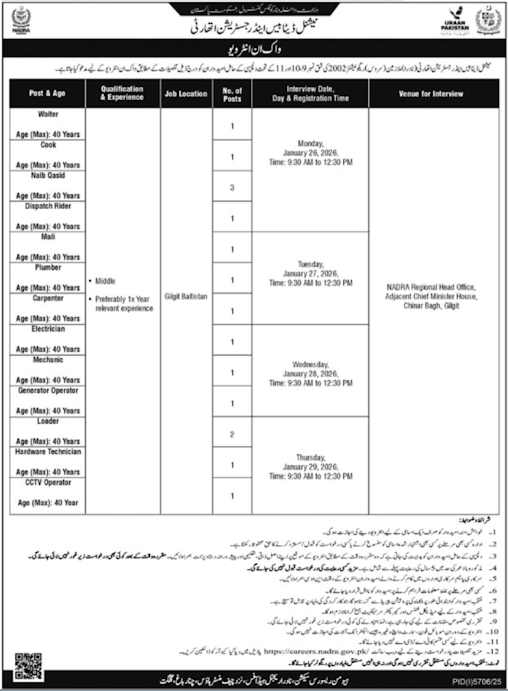 NADRA National Database & Registration Authority Class IV New Jobs in 2026 - Apply For Class IV and Technical Staff Jobs