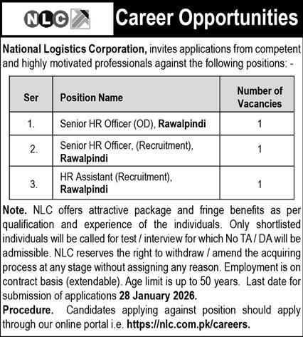 NLC Rawalpindi New Jobs in 2026 - Online Apply For Human Resources Jobs