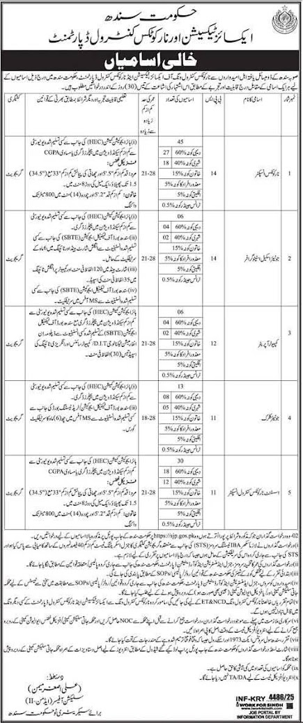 Narcotics Control Department New Jobs In 2026 - Online Apply For Excise, Taxation & Narcotics Control Jobs