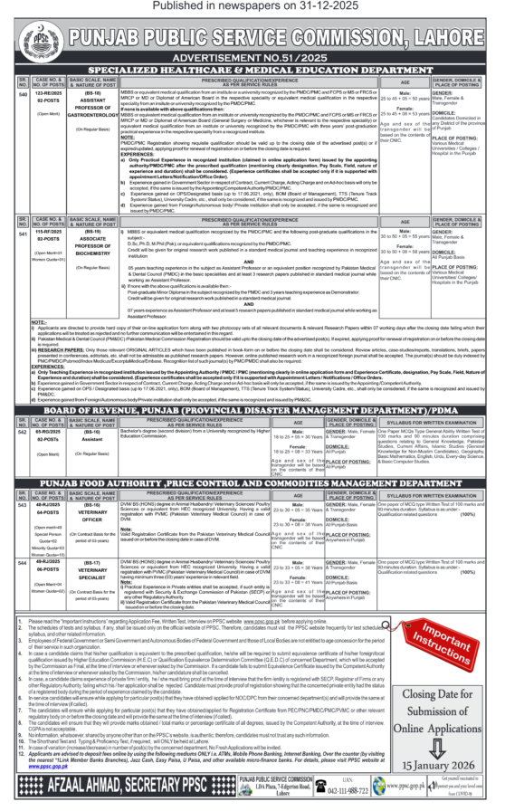 PPSC Jobs Online Apply ppsc.gop.pk jobs in 2026 - Punjab Public Service Commission Jobs In 2026 Online Apply