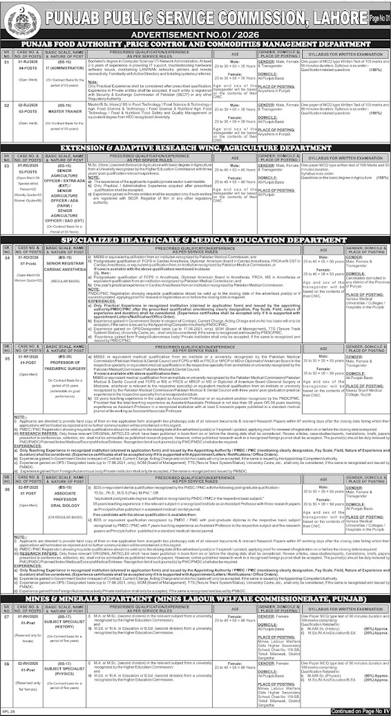 Punjab Public Service Commission PPSC New Jobs In 2026 - Online Apply For PPSC & PSCA Jobs