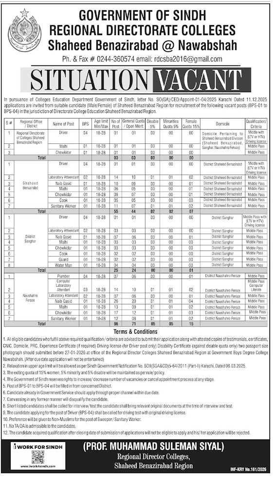 Regional Directorate Of Colleges Shaheed Benazirabad Latest Jobs 2026 – Apply Online for Driver, Lab Attendant & Other Vacancies in Sindh