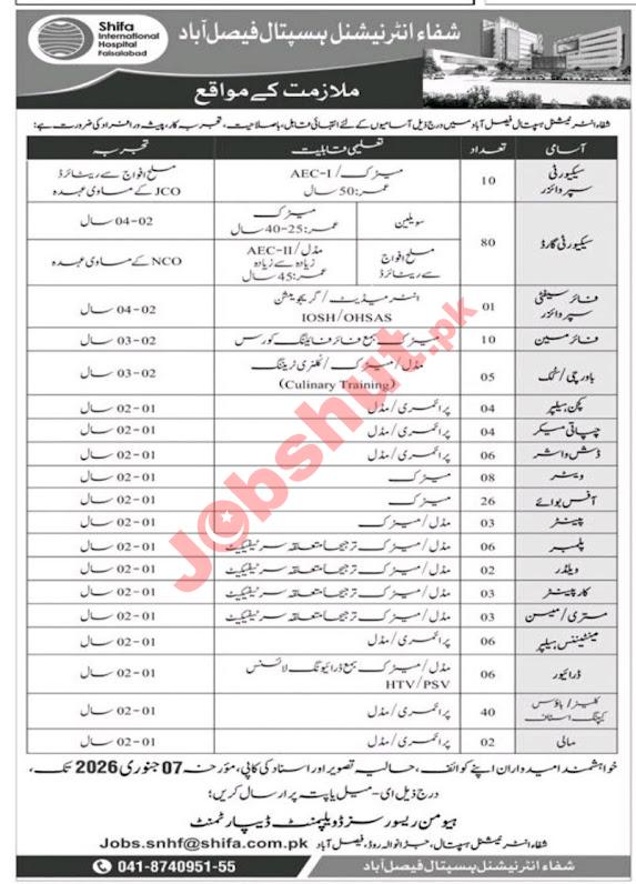 Shifa International Hospital Latest Government Jobs in 2026 - Hospital Staff Jobs in 2026