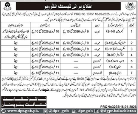 Directorate of Culture Balochistan Jobs 2026 - Apply Online For Cameraman & Others Jobs