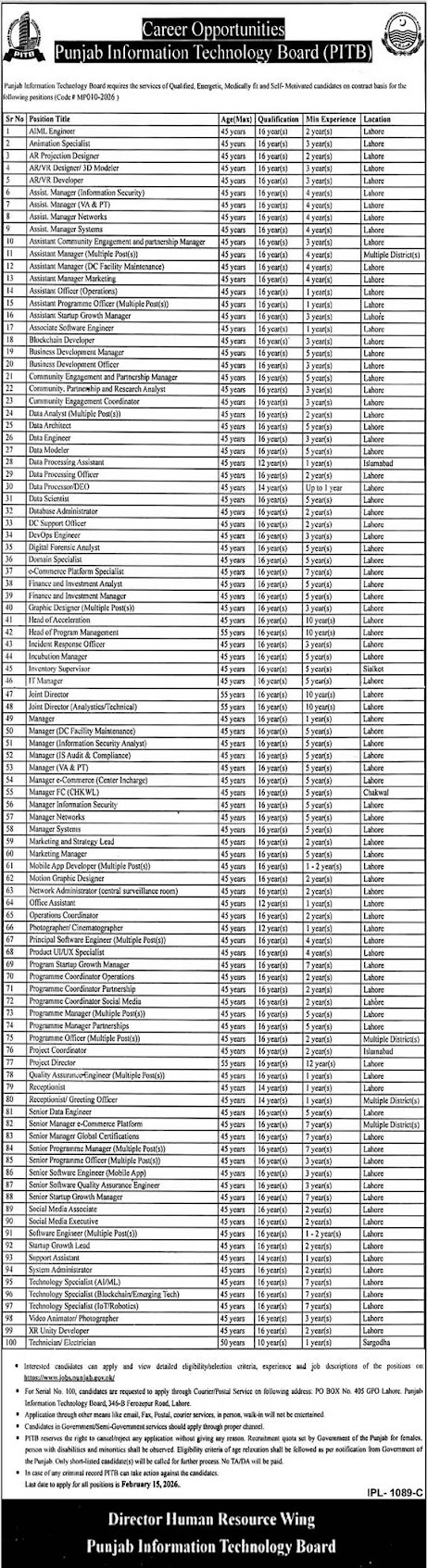 Punjab Information Technology Board (PITB) Latest Jobs 2026 - Apply Online for Various Vacancies in Lahore