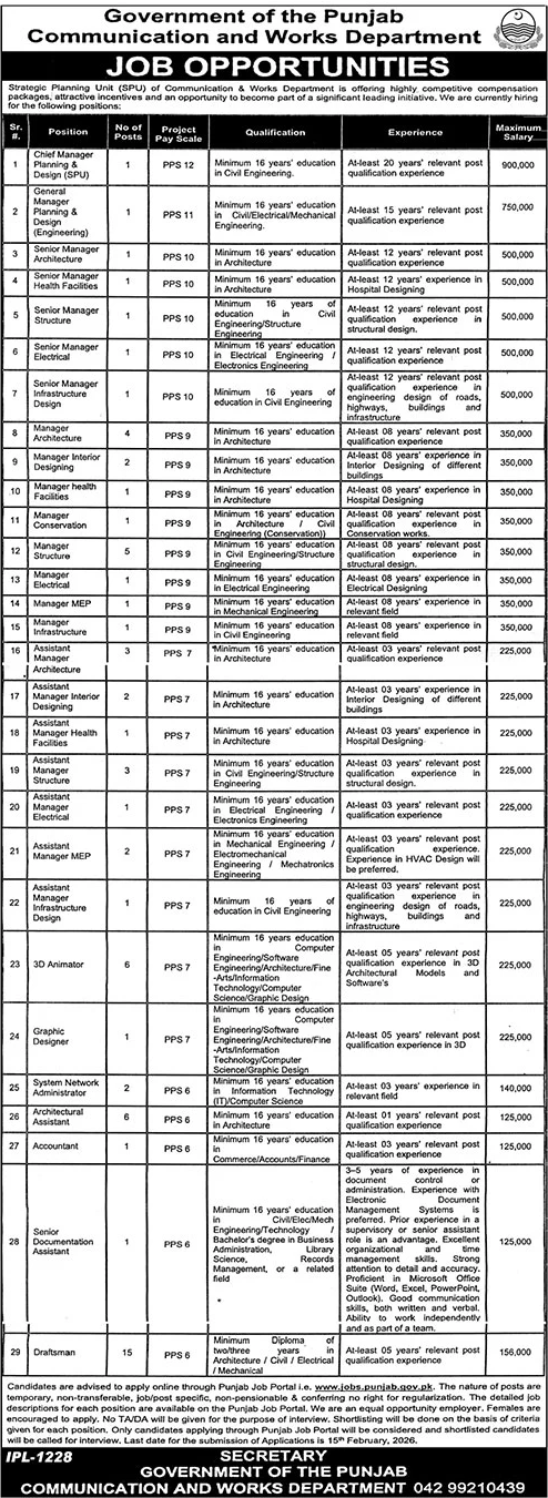 Communication and Works Department Latest Jobs 2026 - Apply Online for Chief Manager, Manager & Other Vacancies in Lahore