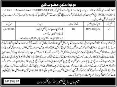 Deputy Commissioner Office Latest Jobs 2026 - Apply Online for Patwari, Driver and Class-IV Vacancies in Swat, Swabi & Kurram