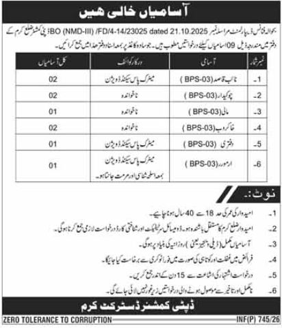 Deputy Commissioner Office Latest Jobs 2026 - Apply Online for Patwari, Driver and Class-IV Vacancies in Swat, Swabi & Kurram