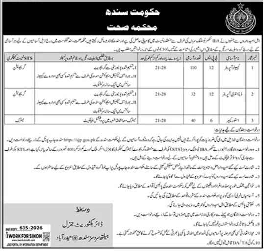 Health Department Sindh Latest Jobs 2026 - Apply Online for Computer Operator Vacancies in Hyderabad