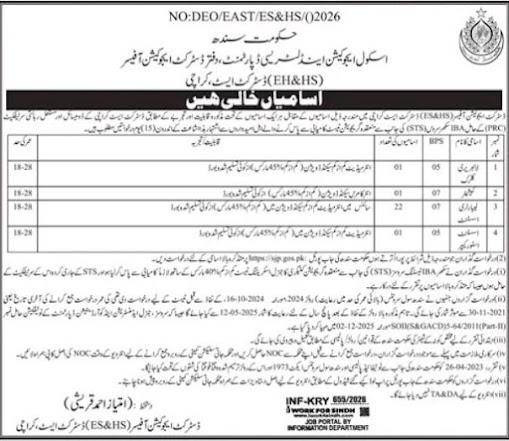 School Education and Literacy Department Sindh Latest Jobs 2026 - Apply Online for Computer Operator, Clerk and Others Vacancies in Sukkur and Karachi