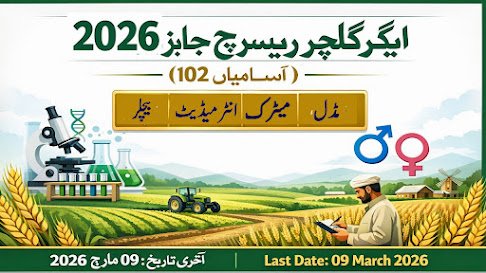 Directorate General Agriculture Research Sindh Latest Jobs 2026 - Apply ...