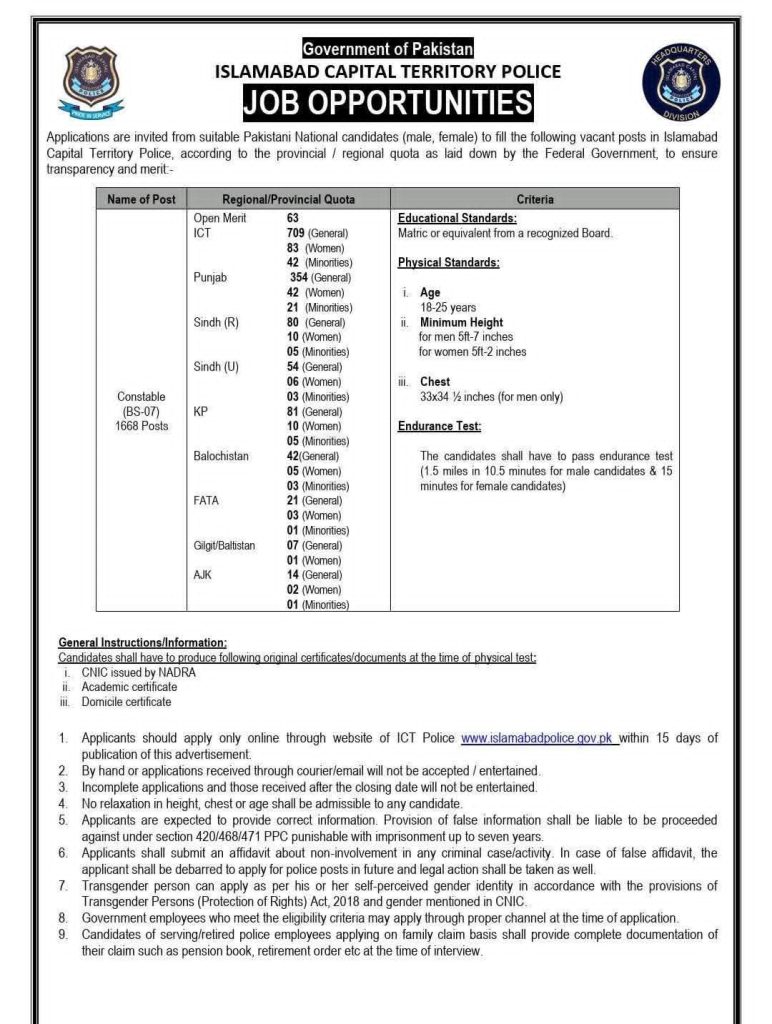 Islamabad Police Jobs 2026 - Apply Online for 1668 Constable Vacancies 