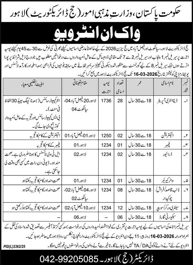 Ministry of Religious Affairs Latest Jobs 2026 - Apply Online for Data Entry Operator, Driver, and Other Vacancies in Lahore, Faisalabad, Sialkot