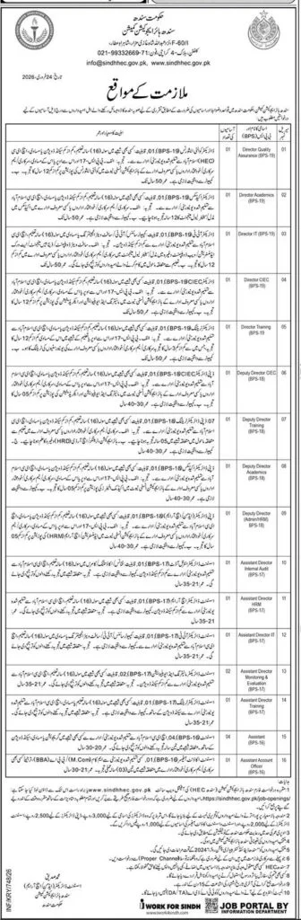 Sindh Higher Education Commission Latest Jobs 2026 - Apply Online for Various Vacancies in Karachi