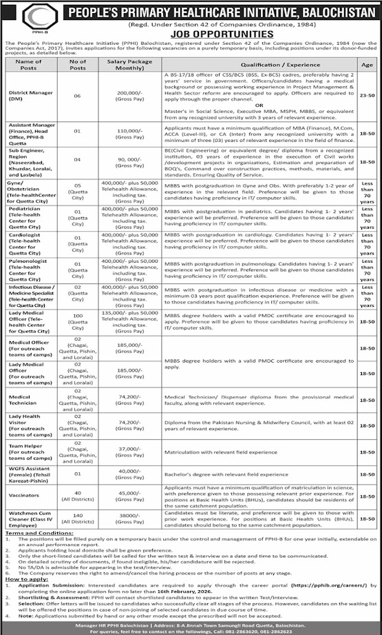 PPHI Balochistan Latest Jobs 2026 - Apply Online for District Manager, Medical Officers & Staff Vacancies in Quetta