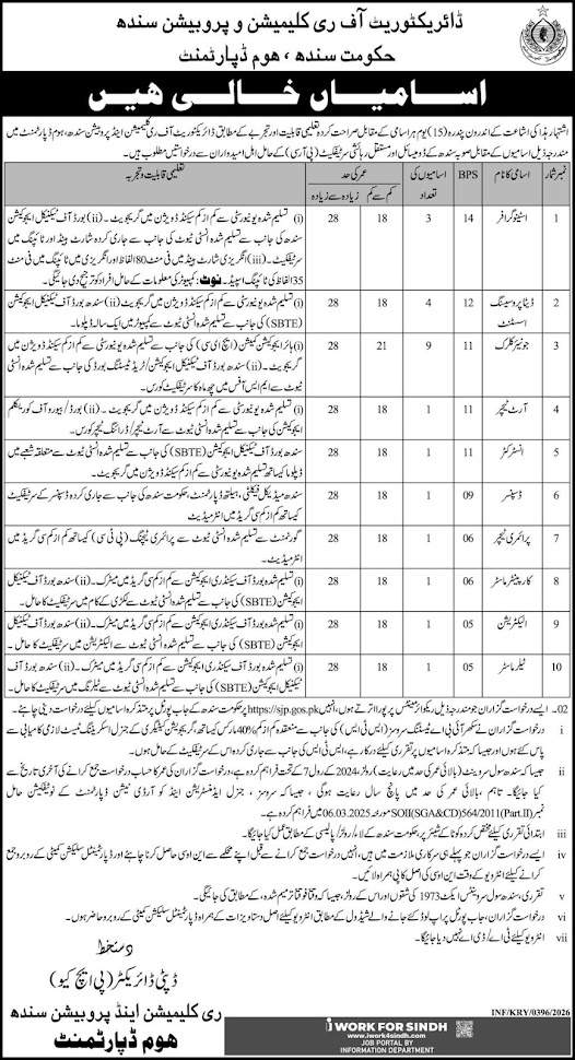 Directorate of Reclamation and Probation Sindh Latest Jobs 2026 - Apply Online for Junior Clerk, Stenographer & Others Vacancies in Sindh