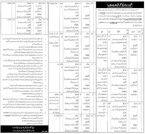 Punjab Prisons (Jail) Department Latest Jobs 2026 – Apply Online for Driver, Carpenter & Staff Vacancies in Punjab