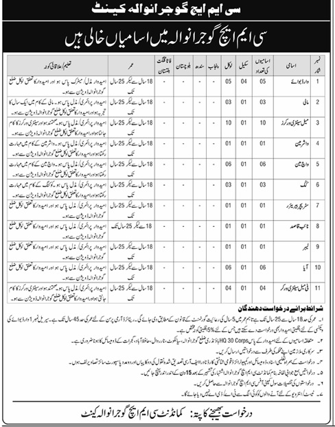 CMH Hospital Gujranwala Cantt Latest Jobs 2026 - Apply Online for Ward Boy, Mali and Multiple Vacancies in Gujranwala