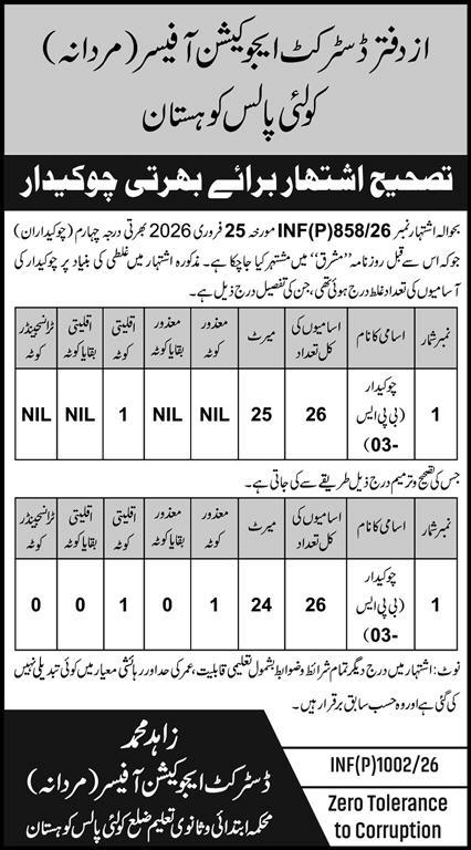 Elementary & Secondary Education Department Latest Jobs 2026 - Apply Online for Chowkidar Vacancies in Kohistan