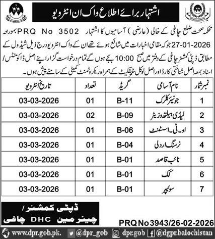 Health Department Chagai Interview Schedule 2026