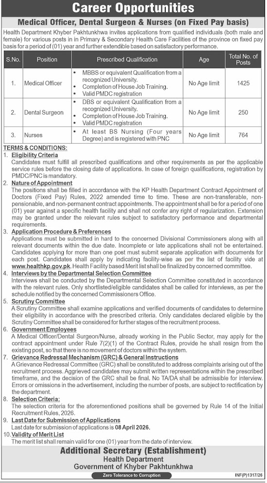 Health Department Khyber Pakhtunkhwa Latest Jobs 2026 - Apply Online for Medical Officer, Dental Surgeon & Nurses Vacancies in Peshawar