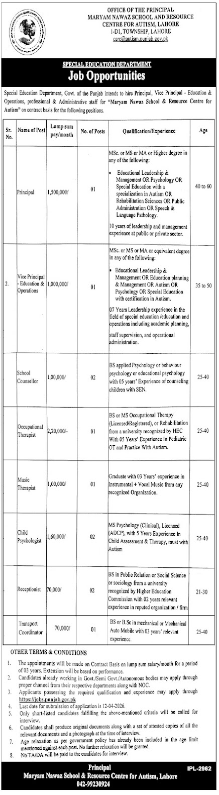 Special Education Department Latest Jobs 2026 - Apply Online for Principal, Vice Principal & Staff Vacancies in Lahore