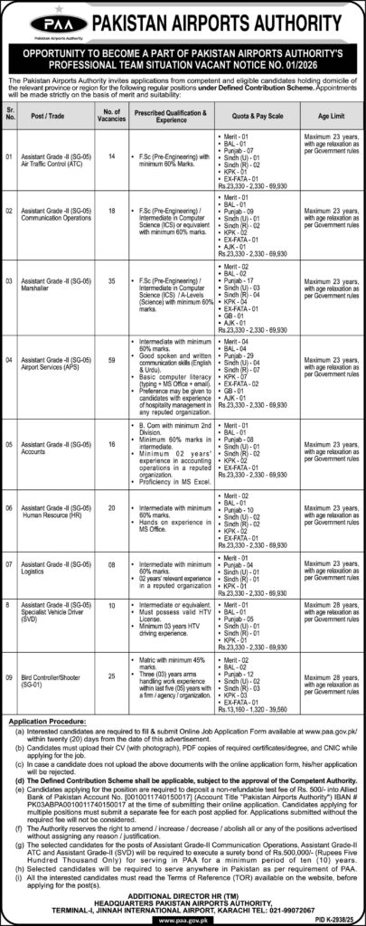 Pakistan Airports Authority Latest Jobs 2026 - Apply Online for Assistant Grade-II Vacancies in Multiple Cities