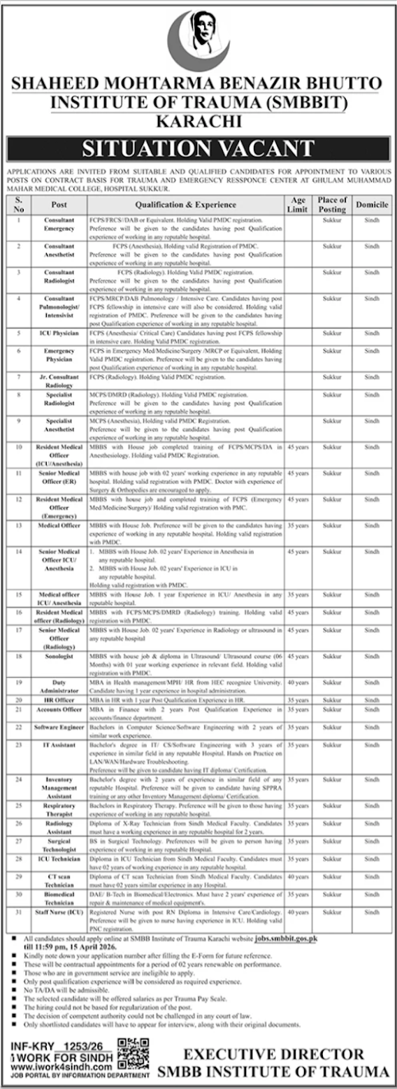 Shaheed Mohtarma Benazir Bhutto Institute of Trauma (SMBBIT) Latest Jobs 2026 - Apply Online for Medical and Technical Vacancies in Sukkur