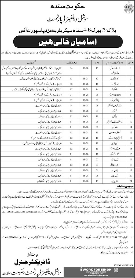 Social Welfare Department Latest Jobs 2026 - Apply Online for Various Vacancies in Sindh