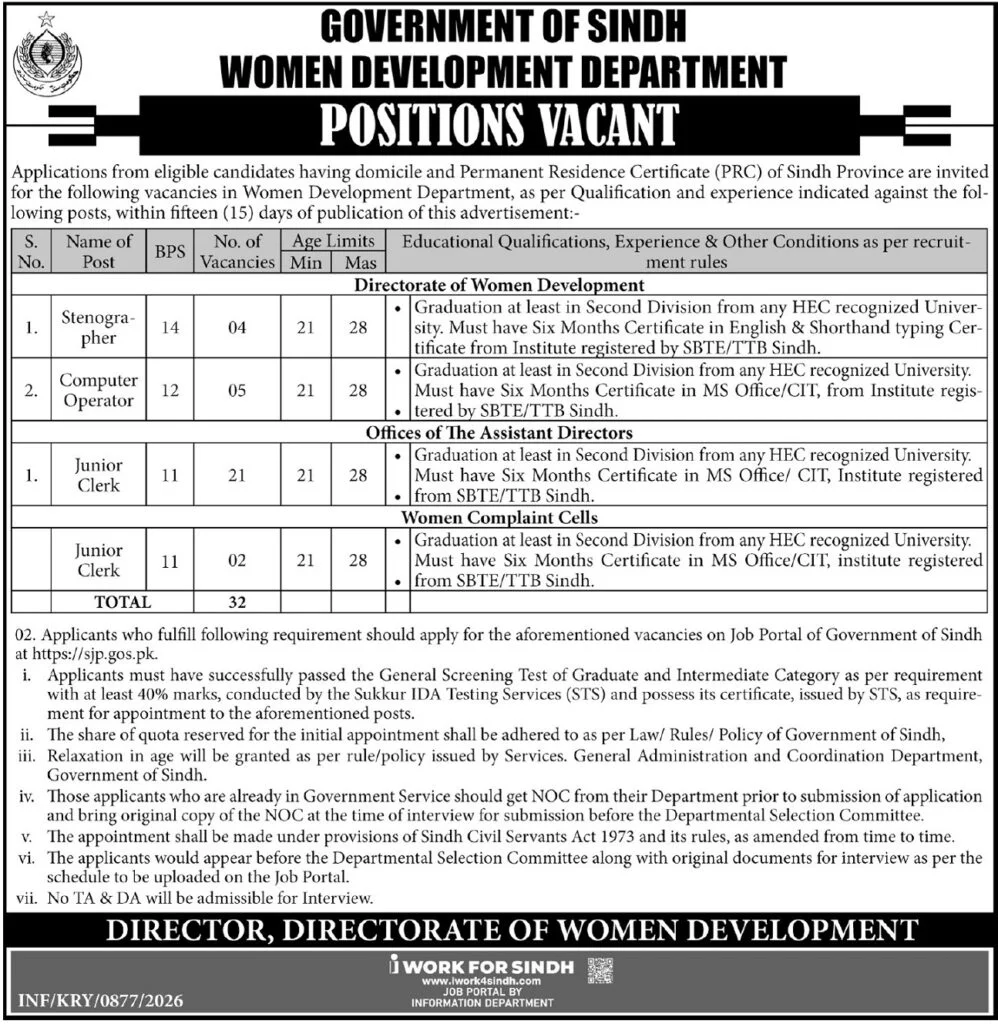 Government of Sindh Women Development Department Latest Jobs 2026 - Apply Online for Stenographer, Computer Operator, Junior Clerk Vacancies in Sindh