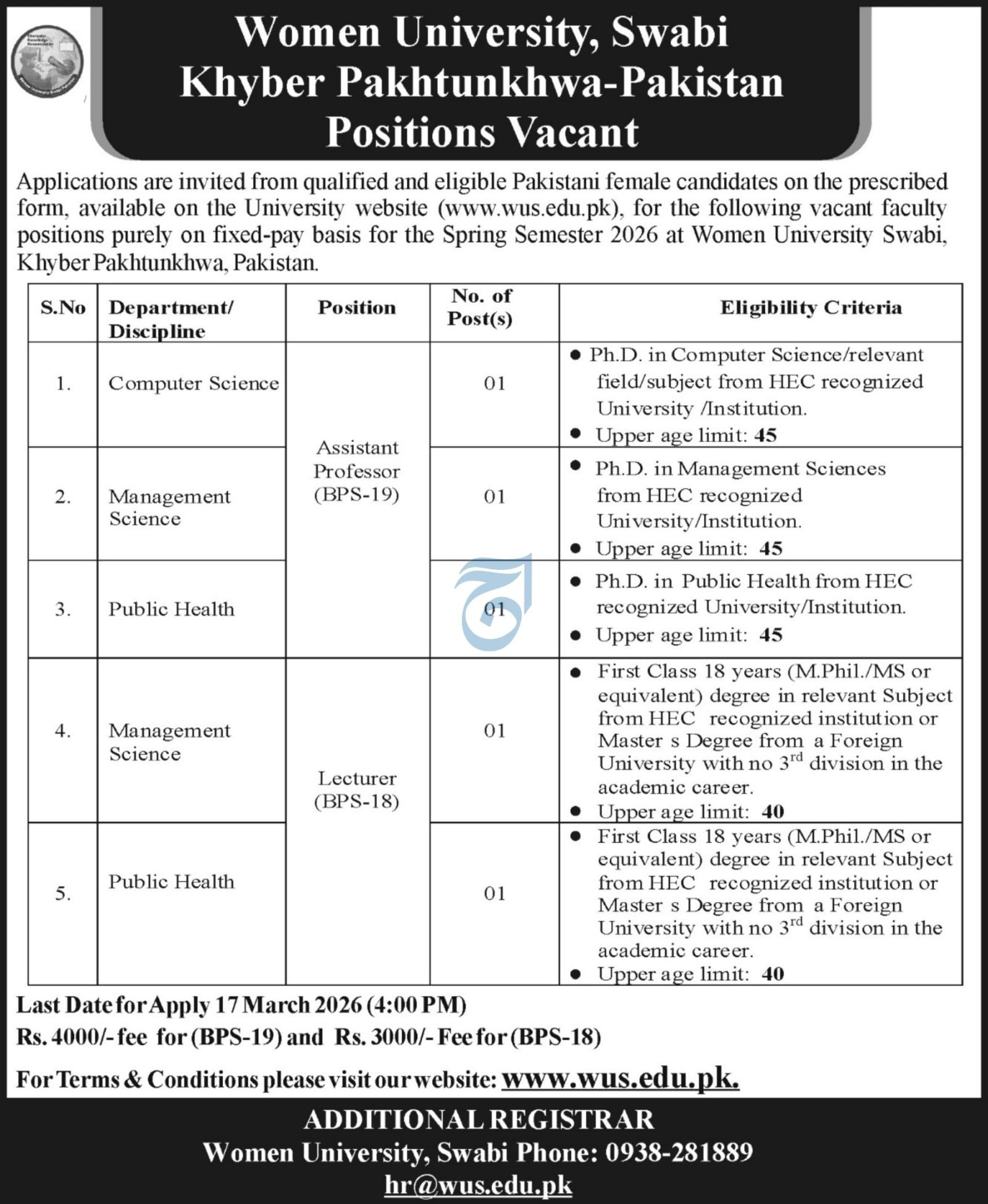 Women University Swabi Latest Jobs 2026 - Apply Online for Assistant Professor and Lecturer Vacancies in Swabi