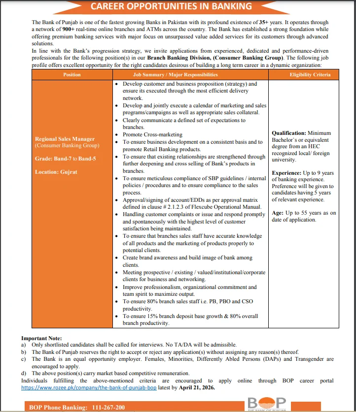 The Bank of Punjab New Jobs 2026 - Apply Online for Regional Sales Manager Vacancies in Gujrat