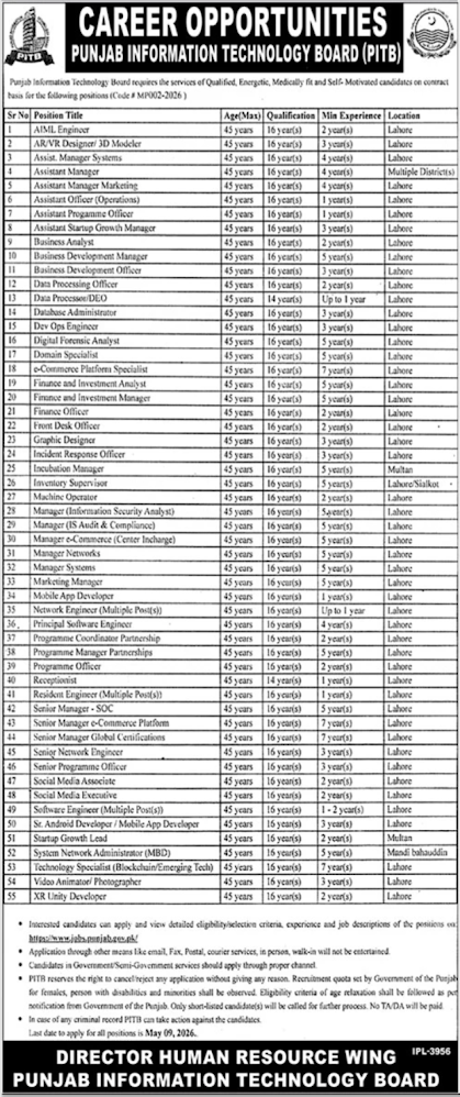 Punjab Information Technology Board (PITB) New Jobs 2026 - Apply Online for 55+ Vacancies in Lahore