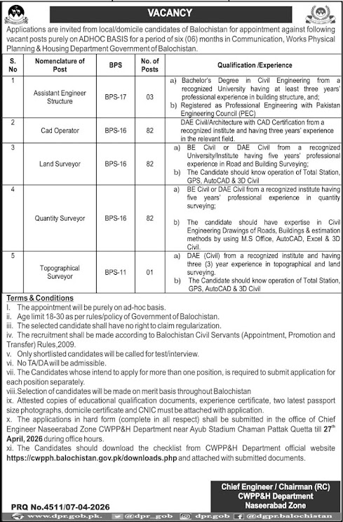 Communication Works Physical Planning & Housing Department Government of Balochistan New Jobs 2026 - Apply Online for Assistant Engineer Structure Vacancies in Quetta