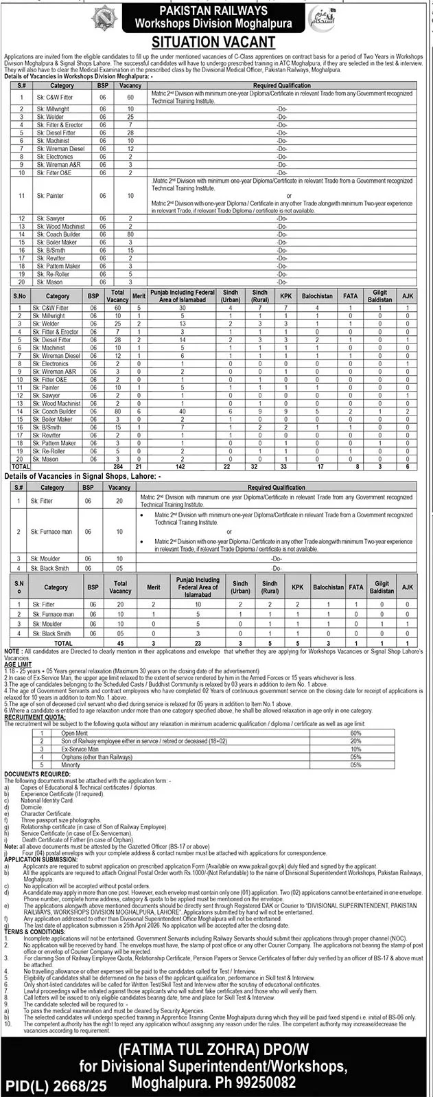Pakistan Railways New Jobs 2026 – Apprenticeship Opportunities at Moghalpura Workshops