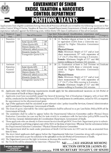 Sindh Excise Taxation & Narcotics Control Department Latest Jobs 2026 - Apply Online for Narcotics Inspector Vacancies in Sindh