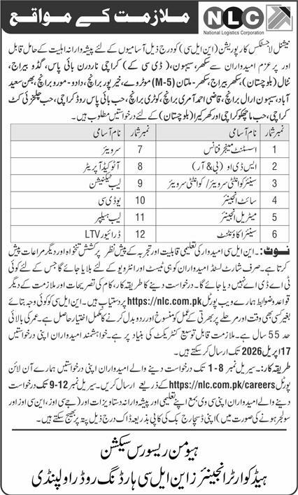 National Logistics Corporation (NLC) New Jobs 2026 - Apply Online for Various Vacancies in Multiple Cities