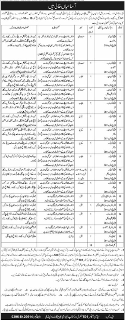 501 Central Workshop EME New Jobs 2026 - Apply Online for Electronics, Fitter & Welder Vacancies in Rawalpindi