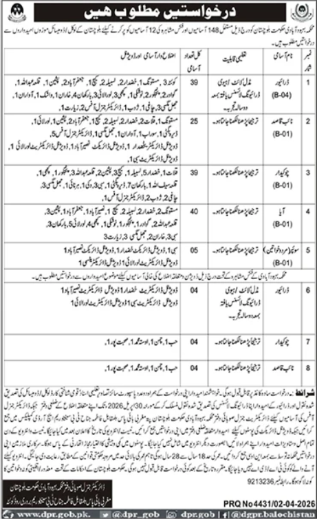 Population Welfare Department Balochistan New Jobs 2026 - Apply Online for Driver, Naib Qasid, Chowkidar, and Aya Vacancies in Quetta & Other Cities