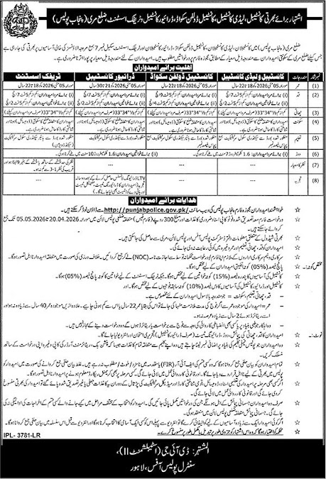 Punjab Police New Jobs 2026 - Apply Online for Constable, Driver & Traffic Assistant Vacancies in Murree