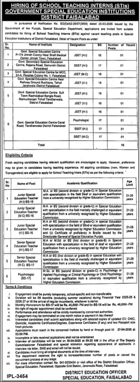 Government Special Education Institutions New Jobs 2026 - Apply Online for School Teaching Interns Vacancies in Faisalabad