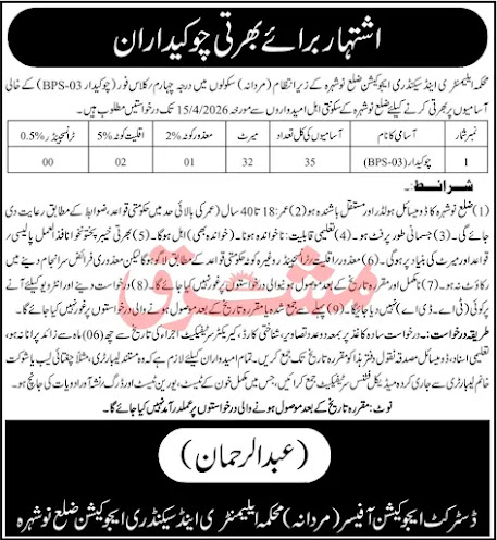 Elementary and Secondary Education Department Latest Jobs 2026 - Apply Online for Chowkidar Vacancies in Nowshera