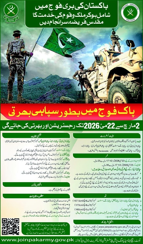 Pakistan Army New Jobs 2026 - Apply Online for Soldier Vacancies in Pakistan