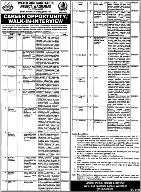 Water and Sanitation Agency (WASA) New Jobs 2026 - Apply Online for Various Vacancies in Wazirabad