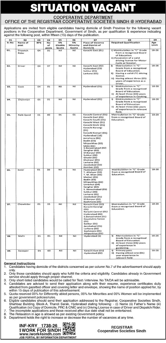 Agriculture & Cooperative Department New Jobs 2026 - Apply Online for Naib Qasid, Driver & Others Vacancies in Hyderabad