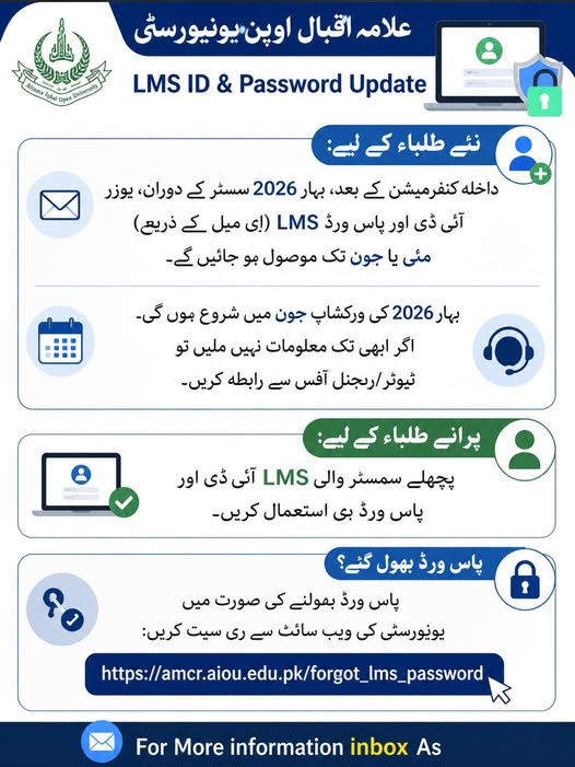 Allama Iqbal Open University LMS ID & Password Update 2026 – Spring Semester Instructions