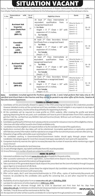 Excise, Taxation & Narcotics Control Department KPK New Jobs 2026 - Apply Online for Assistant Sub Inspector & Constable Vacancies in Khyber Pakhtunkhwa