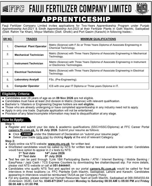 Fauji Fertilizer Company Limited New Jobs 2026 - Apply Online for Apprenticeship Vacancies in Sadiqabad, Ghotki & Karachi