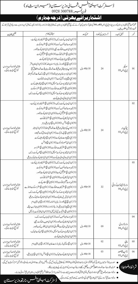 District Health Office North Waziristan New Jobs 2026 - Apply Online for Chowkidar and Sweeper Vacancies in Miranshah
