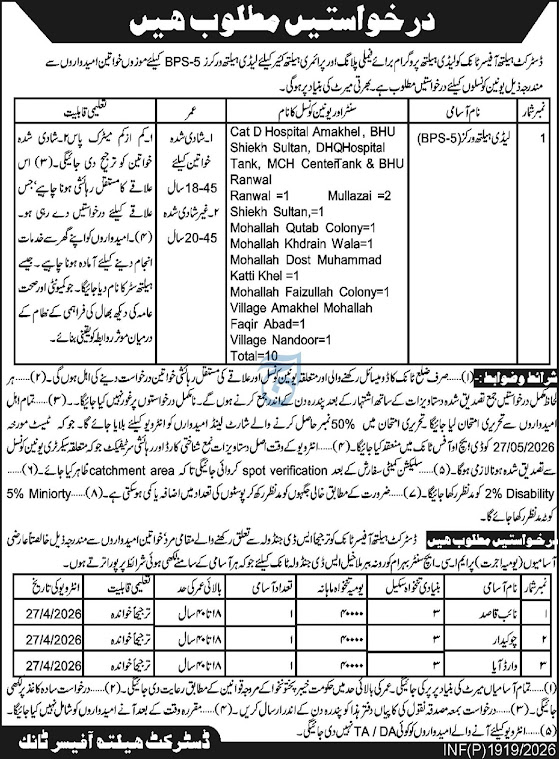 District Health Officer Tank New Jobs 2026 - Apply Online for Lady Health Worker Vacancies in Tank